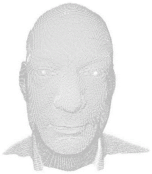 Three-dimensional face recognition method based on feature points