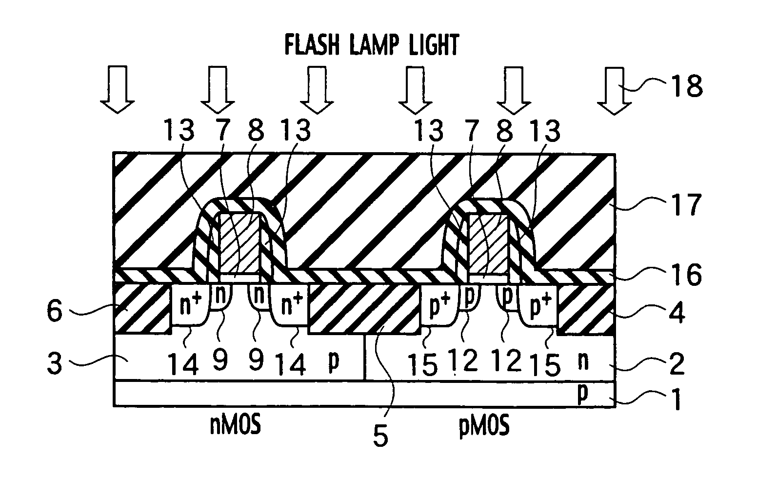 Semiconductor device including a semiconductor substrate formed with a shallow impurity region, and a fabrication method for the same