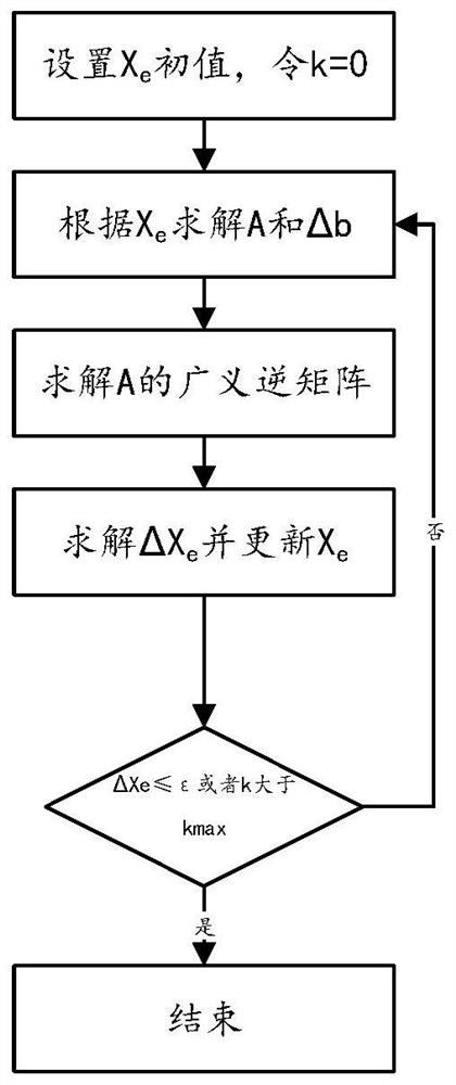 An Optimal Power Flow Calculation Method for Electrothermal Coupling Integrated Energy System