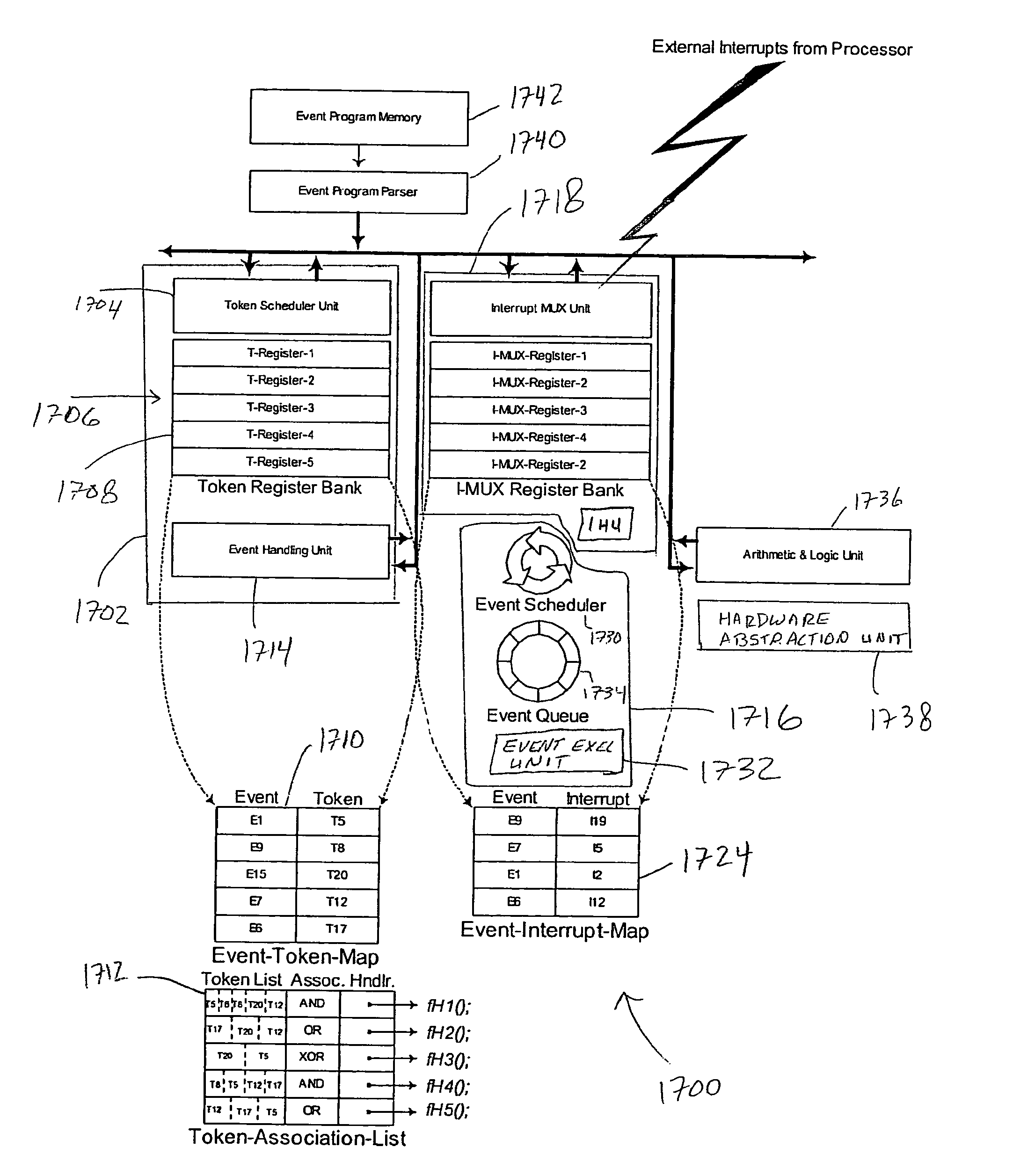 Layered architecture for data management in a wireless sensor network