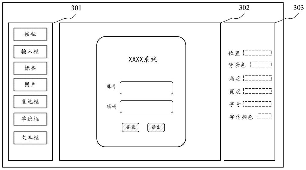 Interface code generation method and device, electronic equipment and computer readable medium