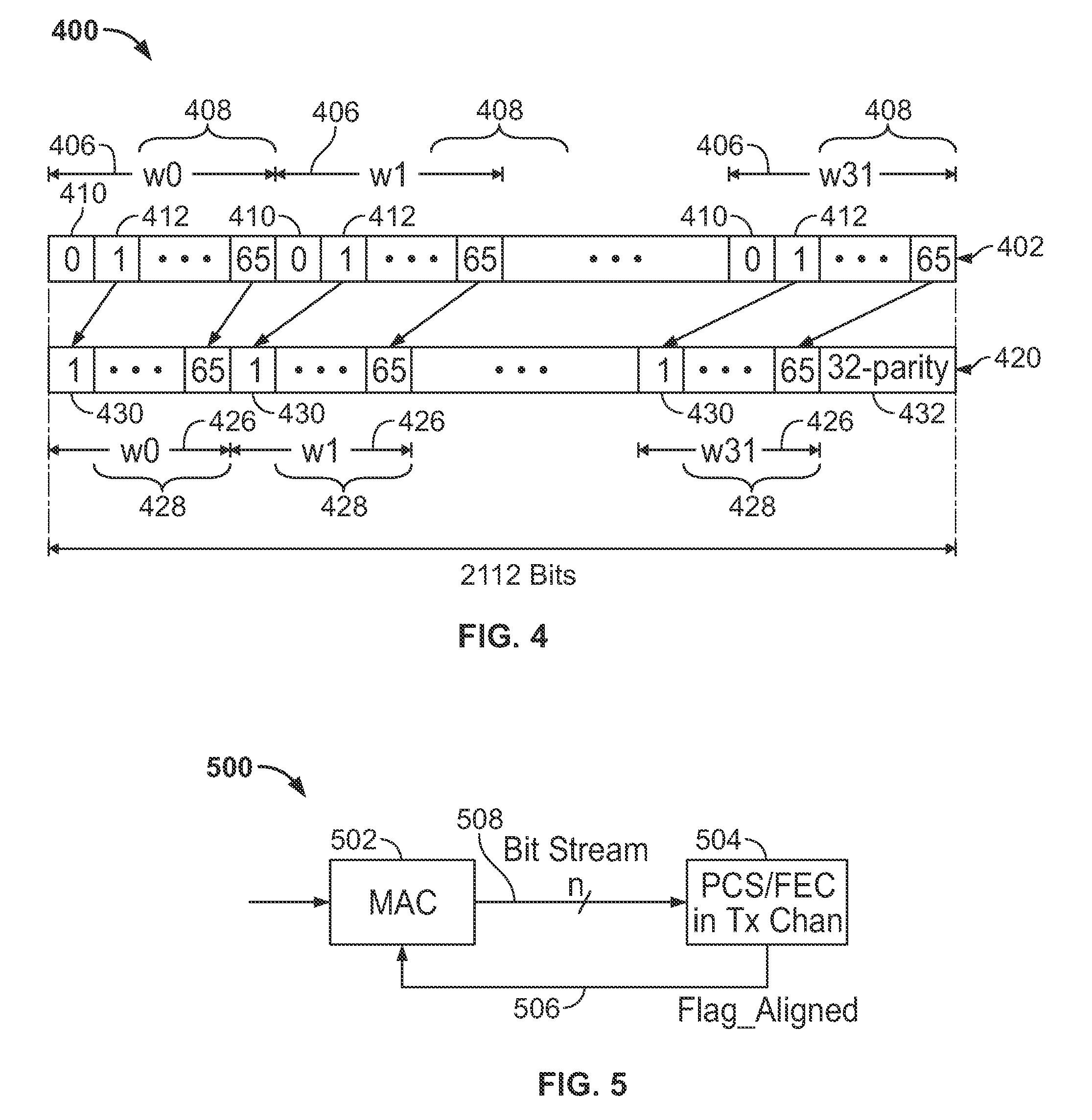 Methods to achieve accurate time stamp in IEEE 1588 for system with FEC encoder