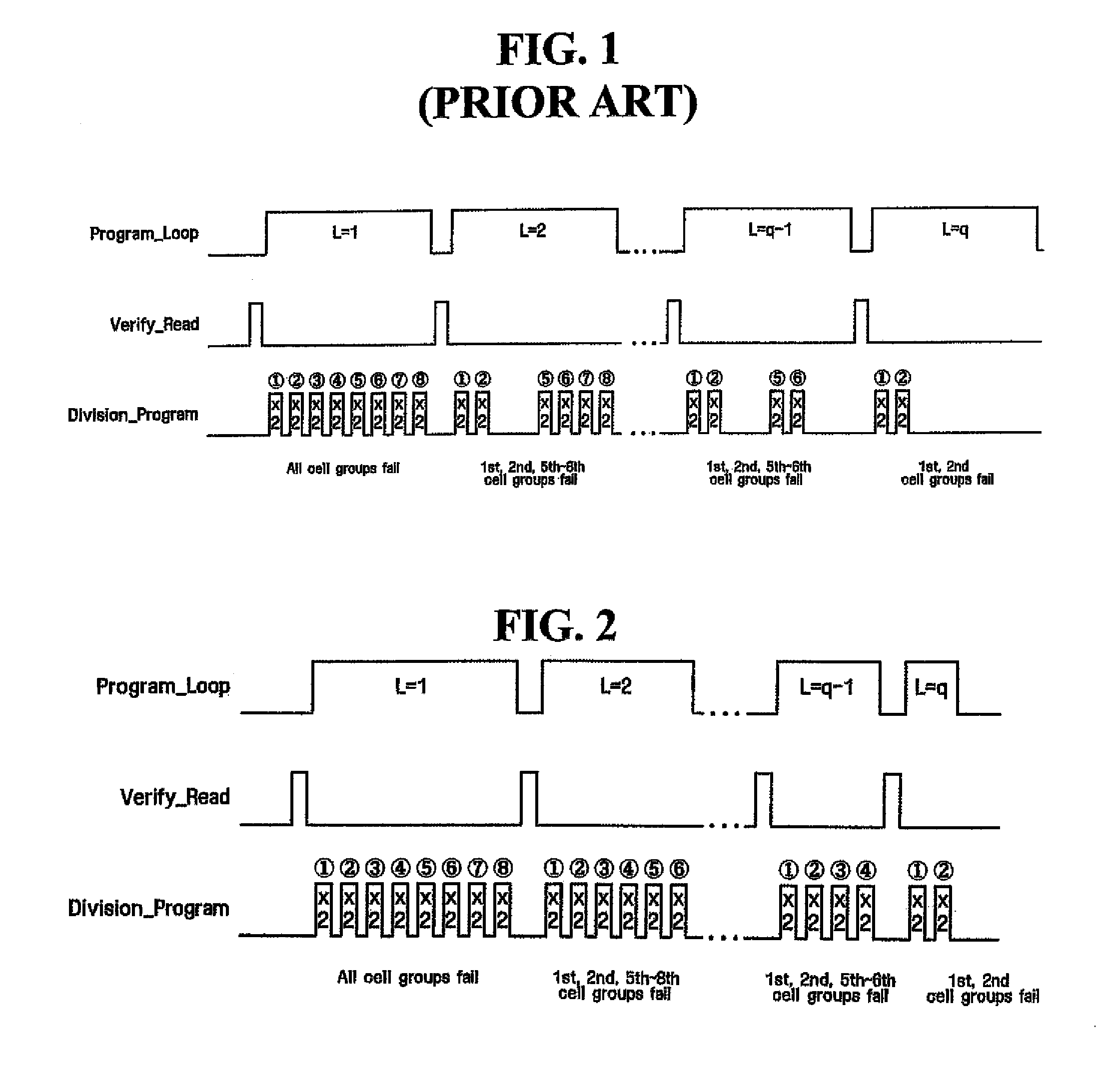 Phase change random access memory and related methods of operation