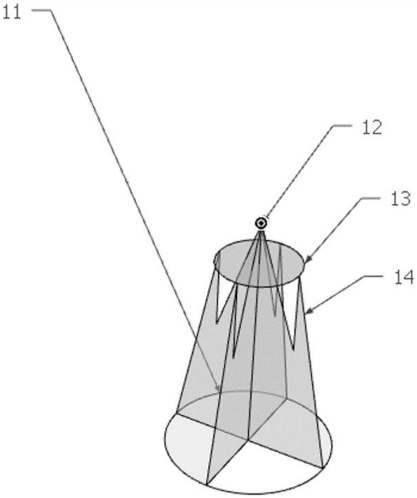 A kind of measuring device and measuring method of inclination of bridge pier column full measuring plane