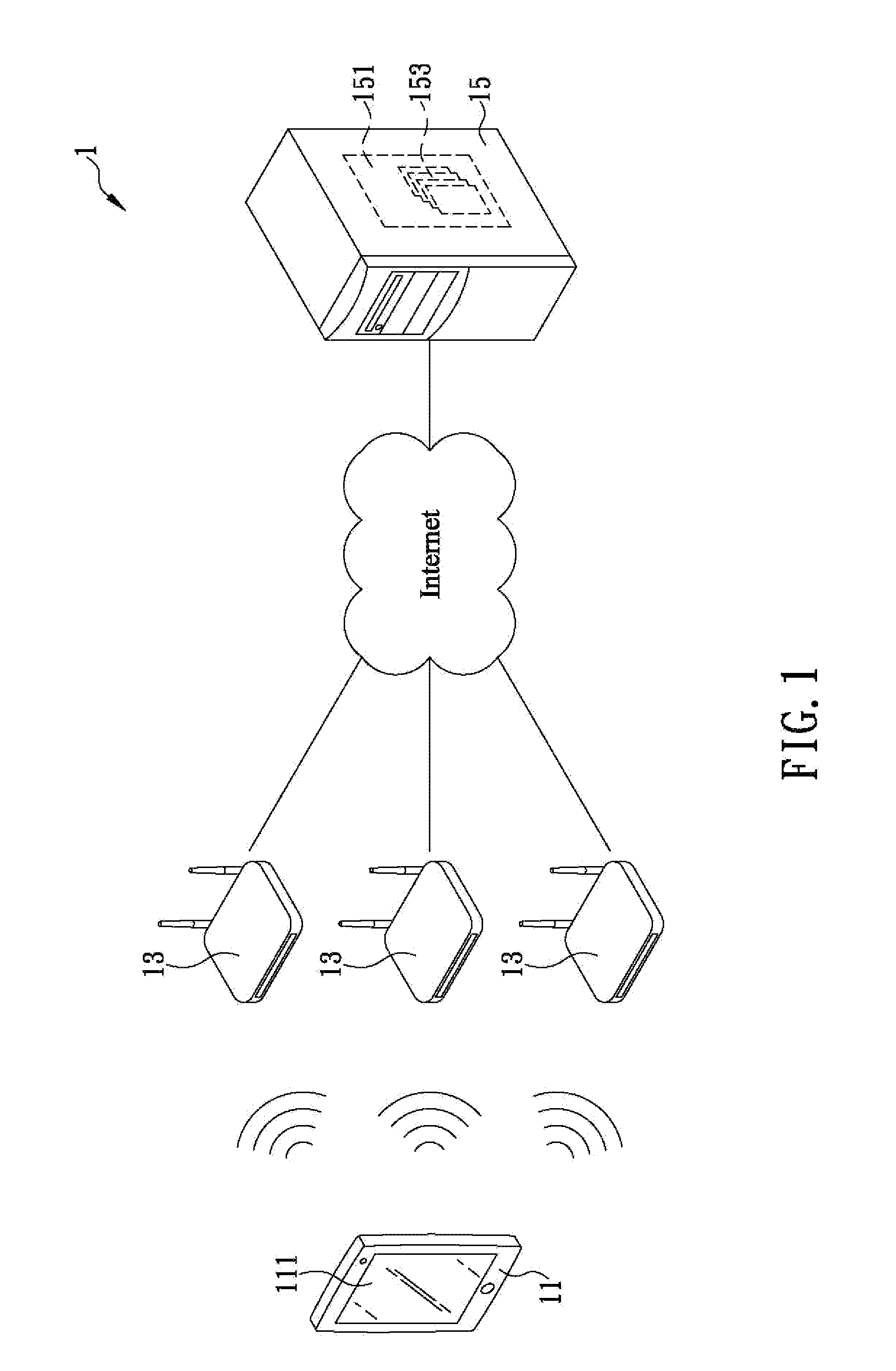 Selection method for rapidly obtaining hotspot information