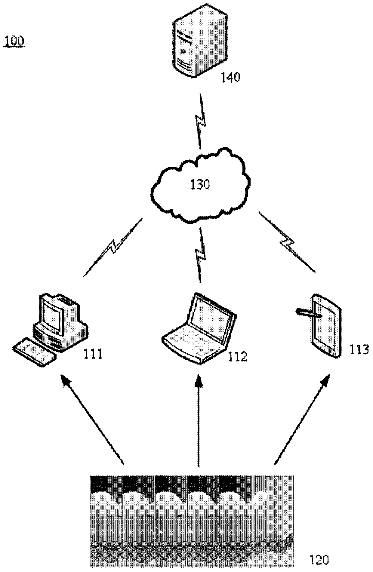 Image processing method and device, medium and computing equipment