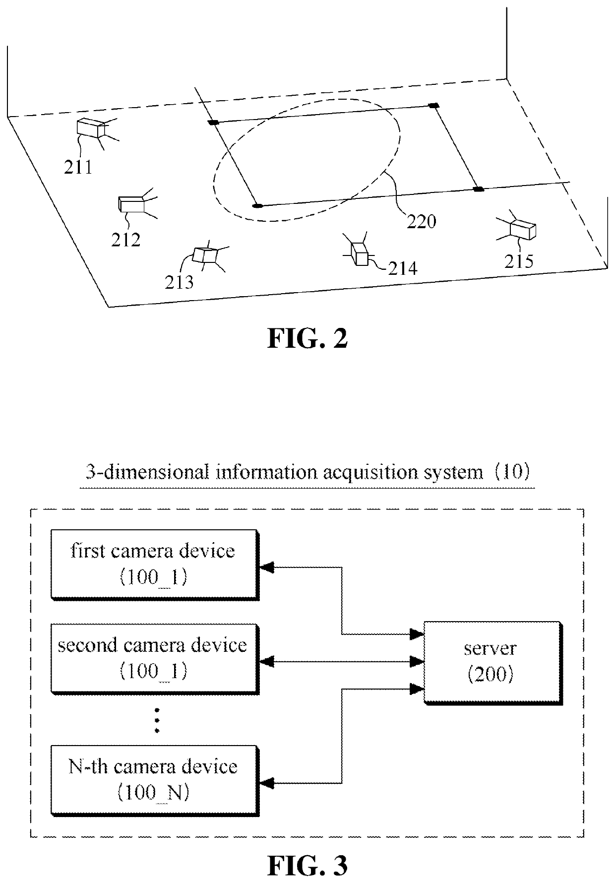 Three-dimensional information acquisition system using pitching practice, and method for calculating camera parameters