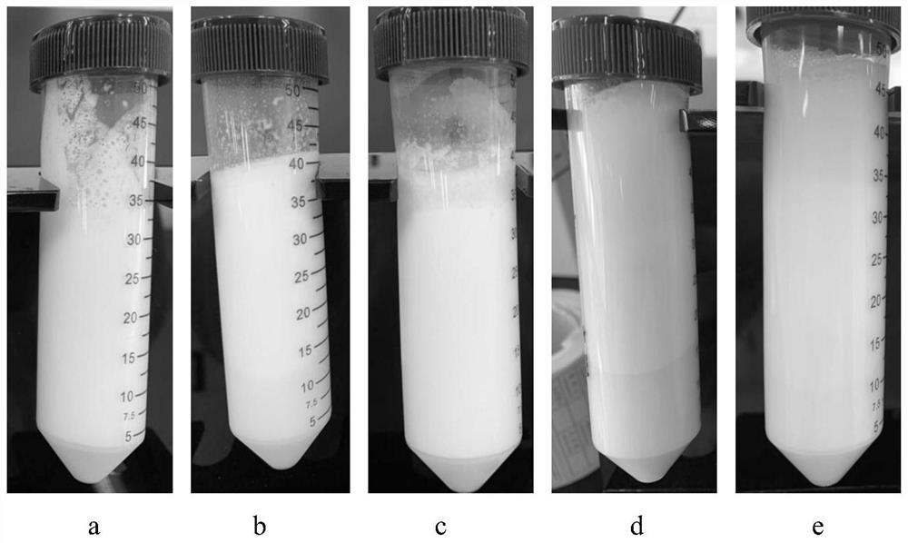 High-lipid digestibility concentrated emulsion containing low-concentration vegetable phospholipids