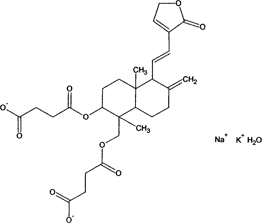 Antivirus andrographolide derivative and preparation thereof
