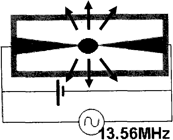 MEMS infrared emission gas-sensitive sensor