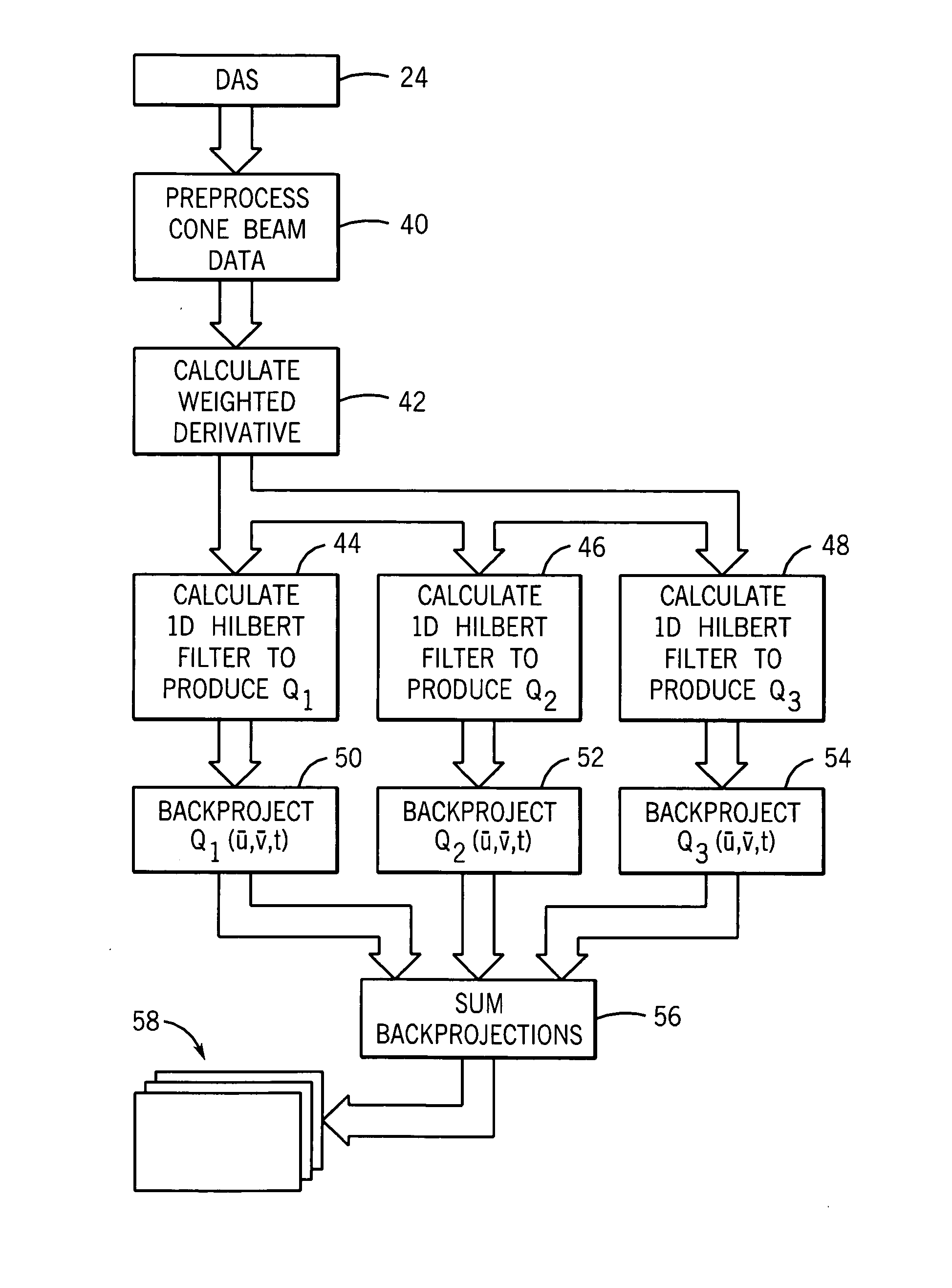 Cone-beam filtered backprojection image reconstruction method for short trajectories