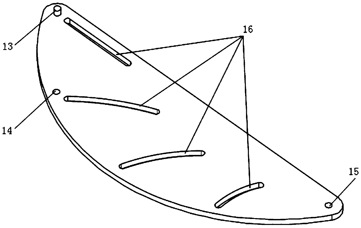 A variable arc mechanism