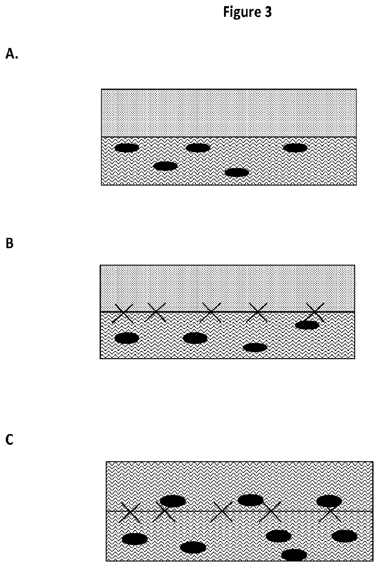 Biomaterial for articular cartilage maintenance and treatment of arthritis