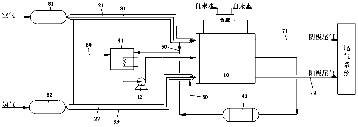 Fuel cell equipment and fuel cell energy system