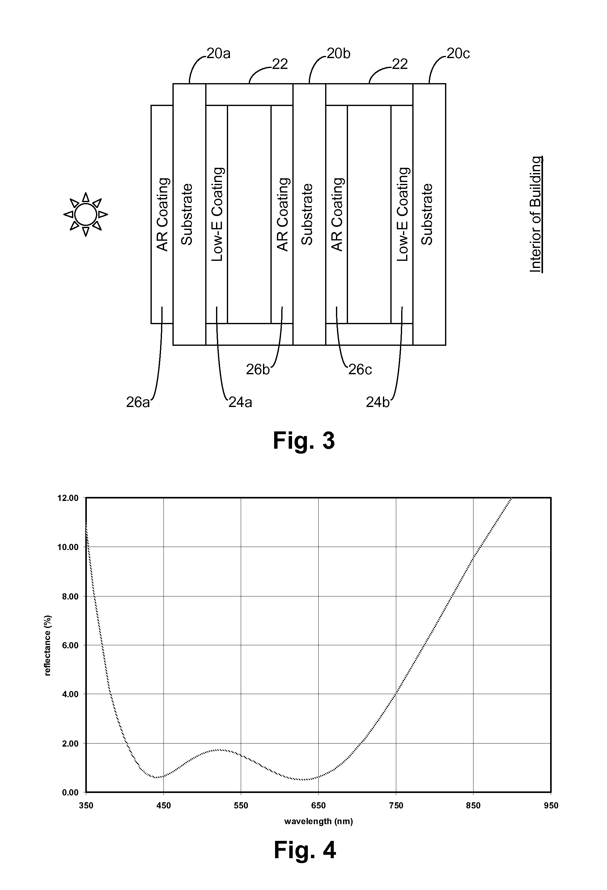 Insulating glass units with low-e and antireflective coatings, and/or methods of making the same