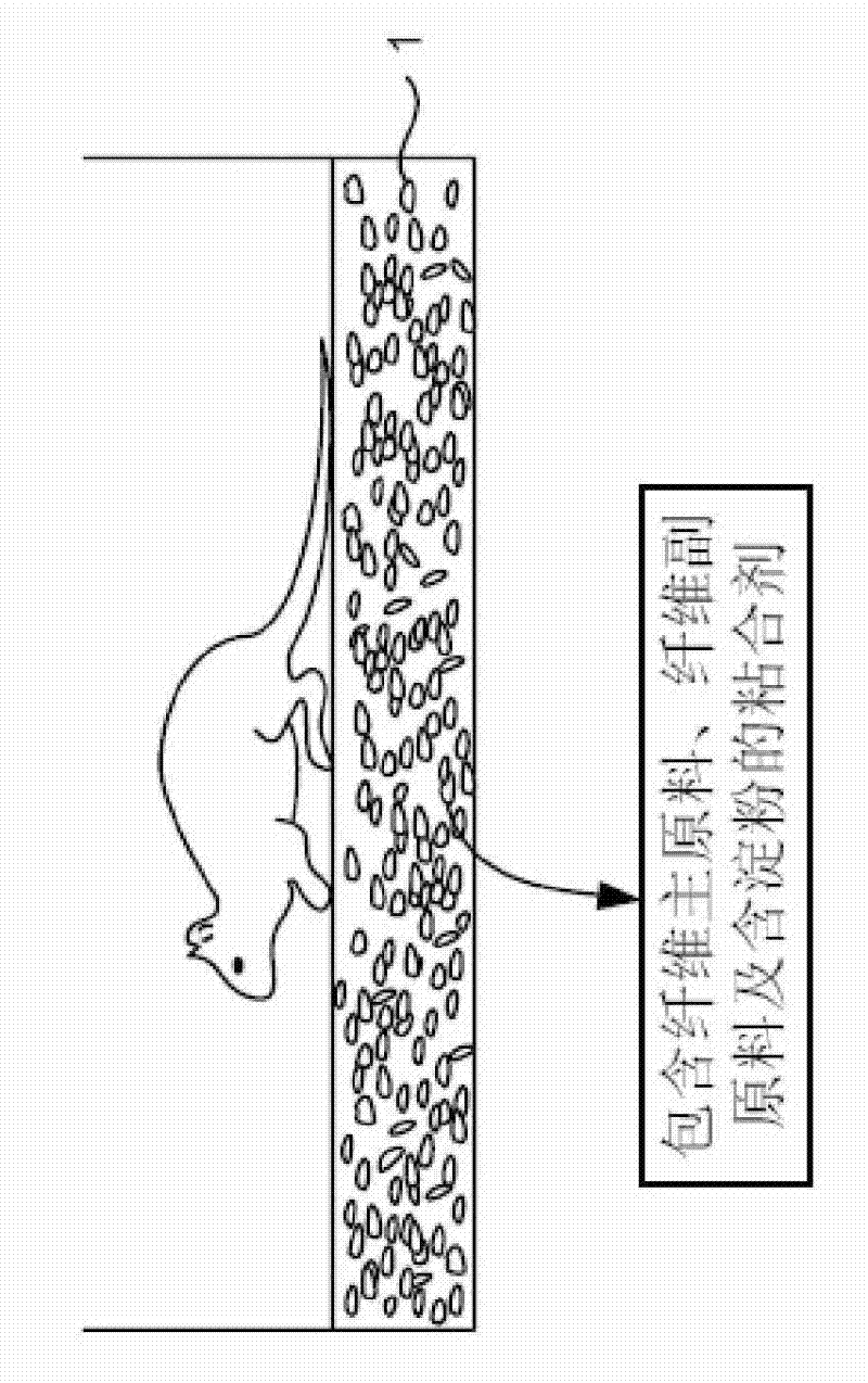 Artificial bedding for laboratory mice