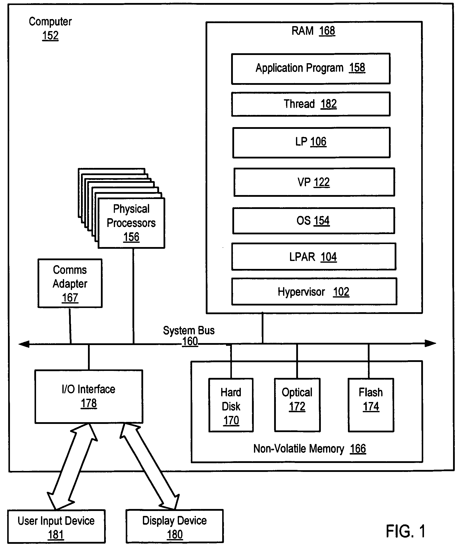 Administration of locks for critical sections of computer programs in a computer that supports a multiplicity of logical partitions
