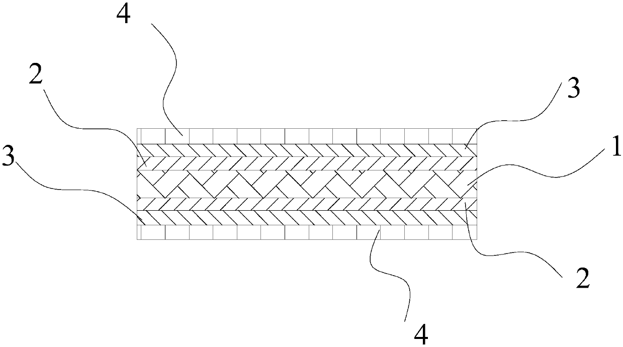Coating fabric for oil conveying pipe and preparation method thereof