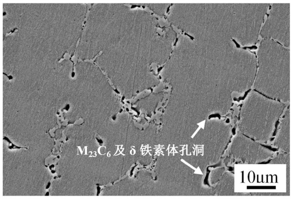 Metallographic corrosion method for multiphase austenitic stainless steel weld metal
