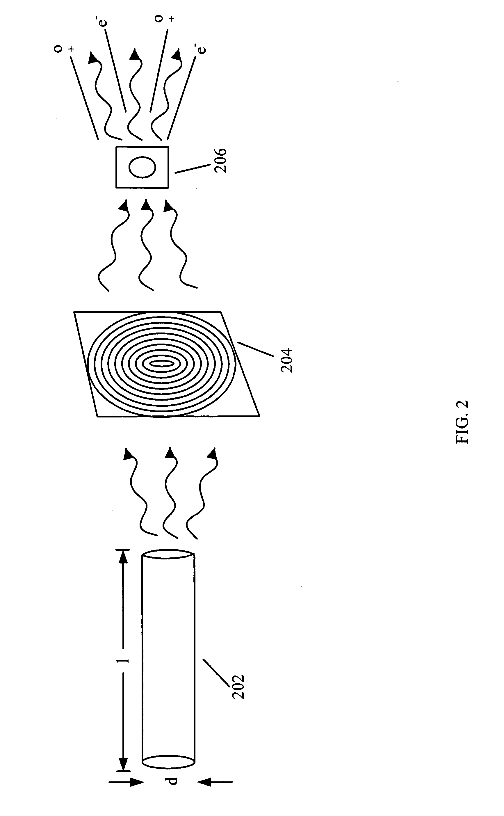 Method and apparatus for nanoscale surface analysis using soft X-rays
