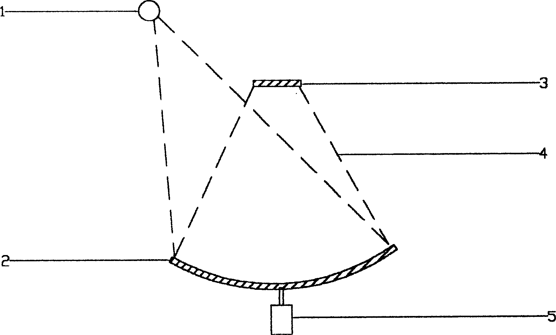 light-energy-dynamic-collecting-method-eureka-patsnap-develop