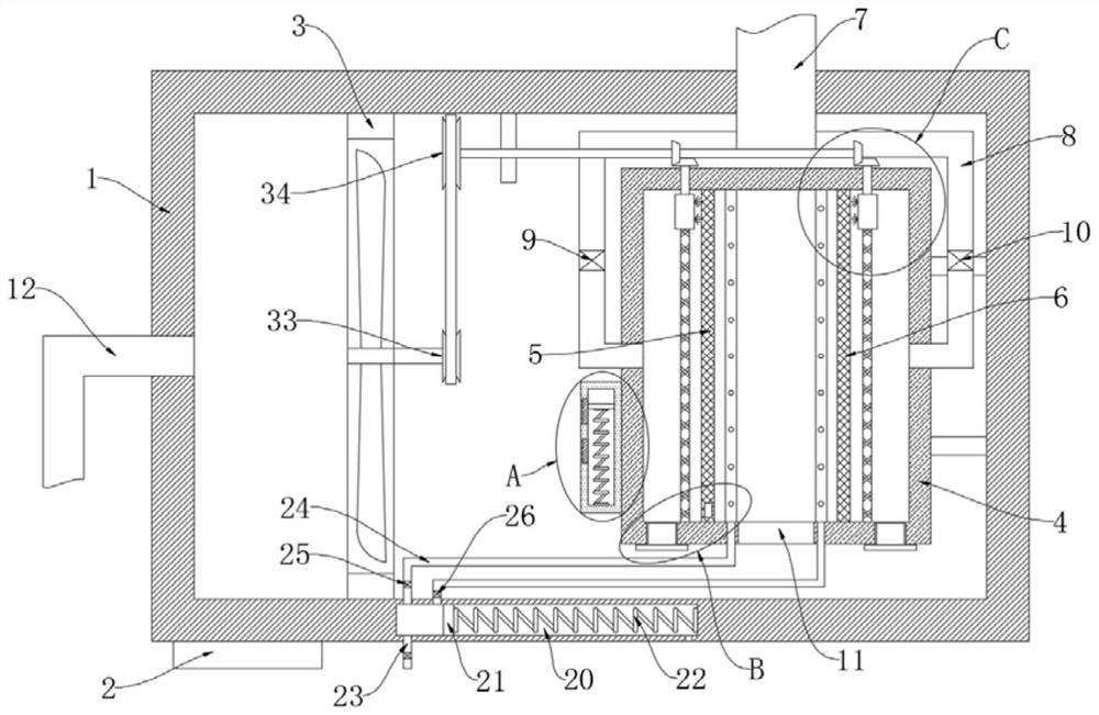 Kitchen fresh air system based on human body wind feeling adjustment