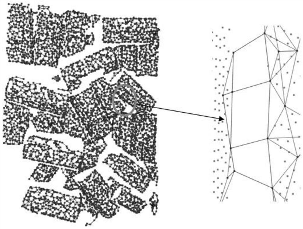 Graph-based 3D point cloud object instance segmentation method in out-of-order scene