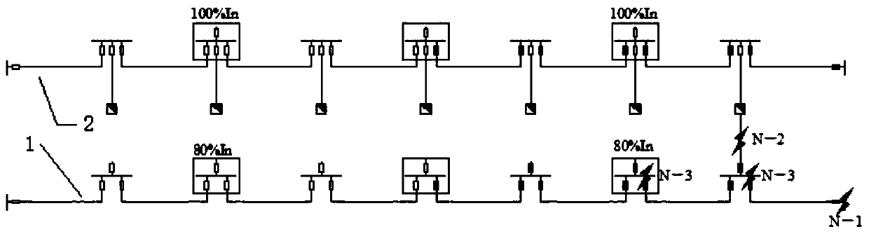 Power grid model of urban medium voltage distribution network