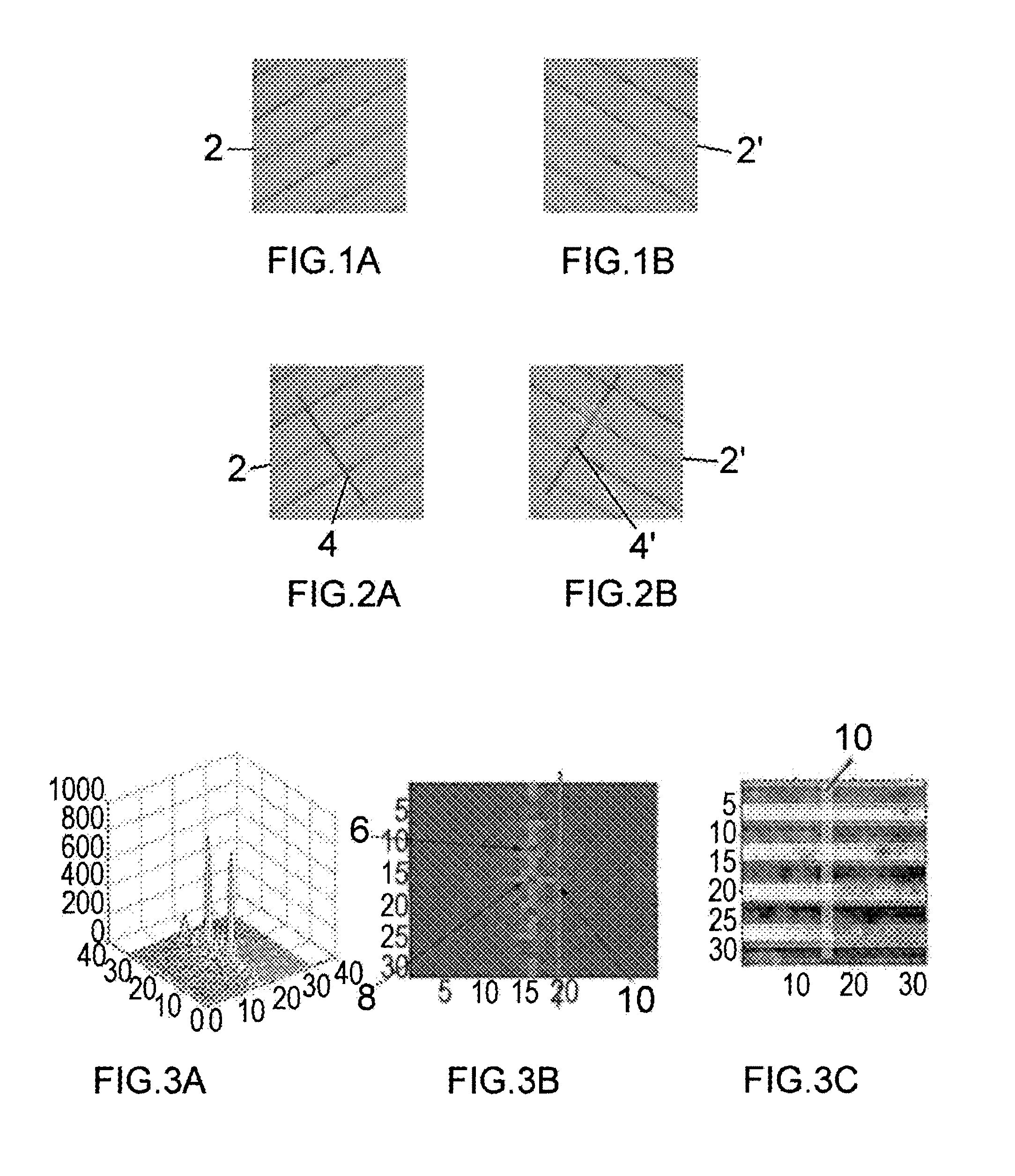 Method of and apparatus for low-complexity detection of periodic textures orientation
