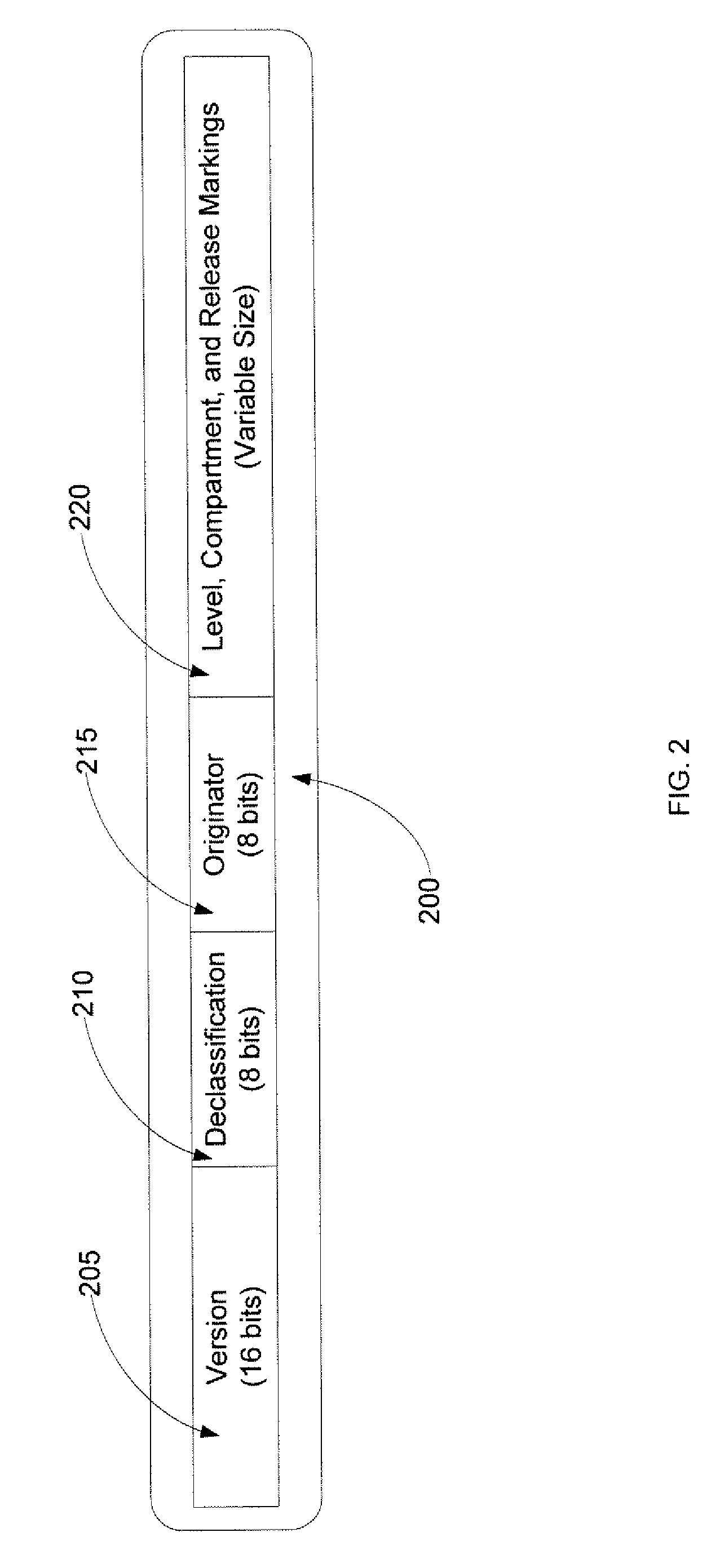 Systems and methods for the secure control of data within heterogeneous systems and networks