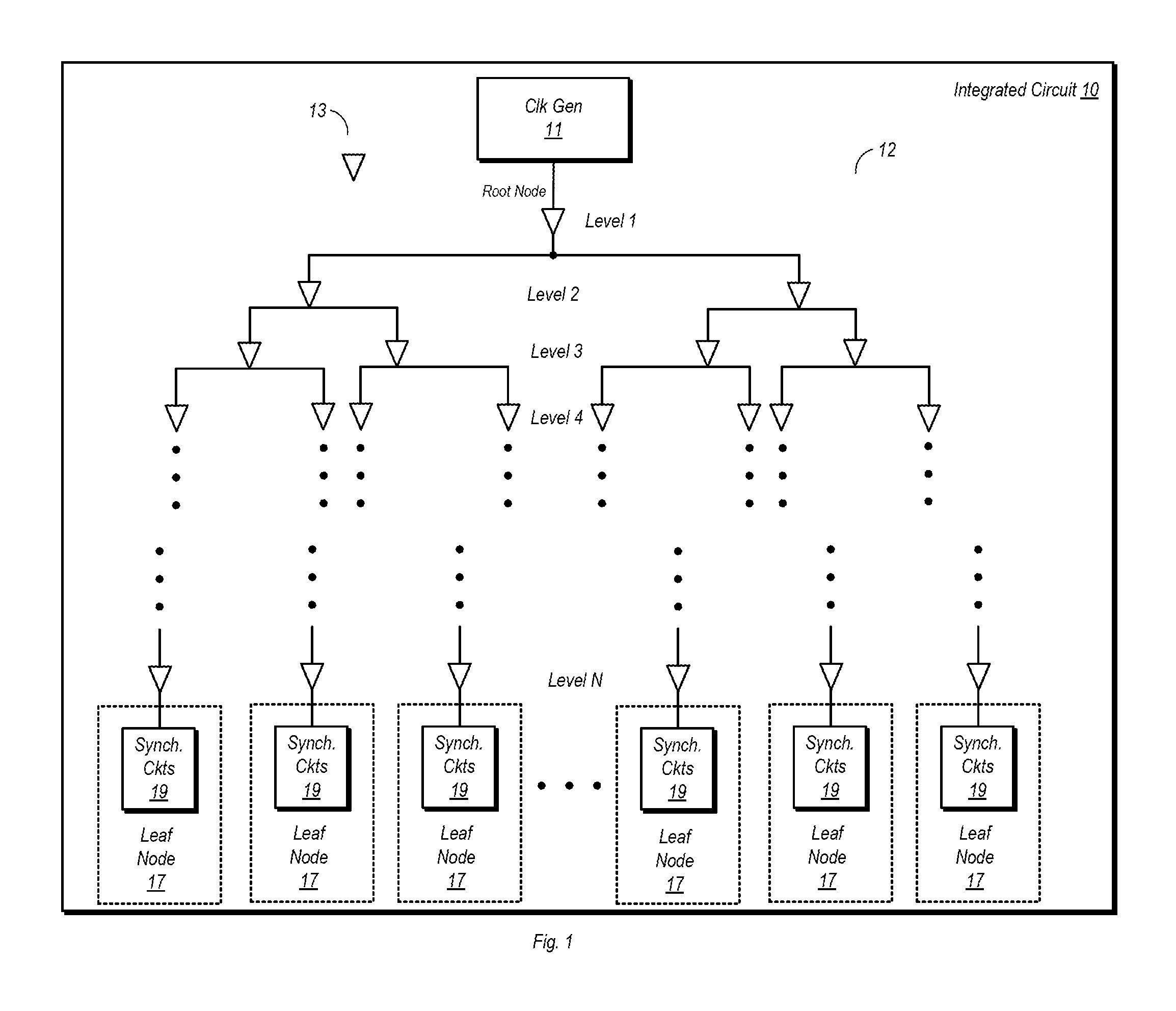 Power Source for Clock Distribution Network