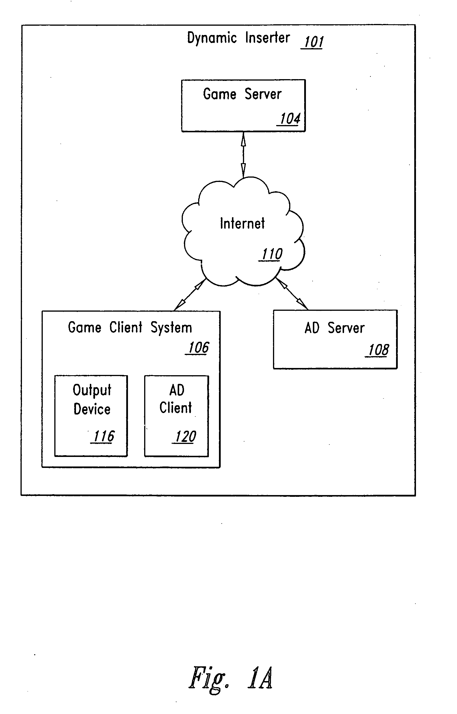 Method and system for dynamically incorporating advertising content into multimedia environments