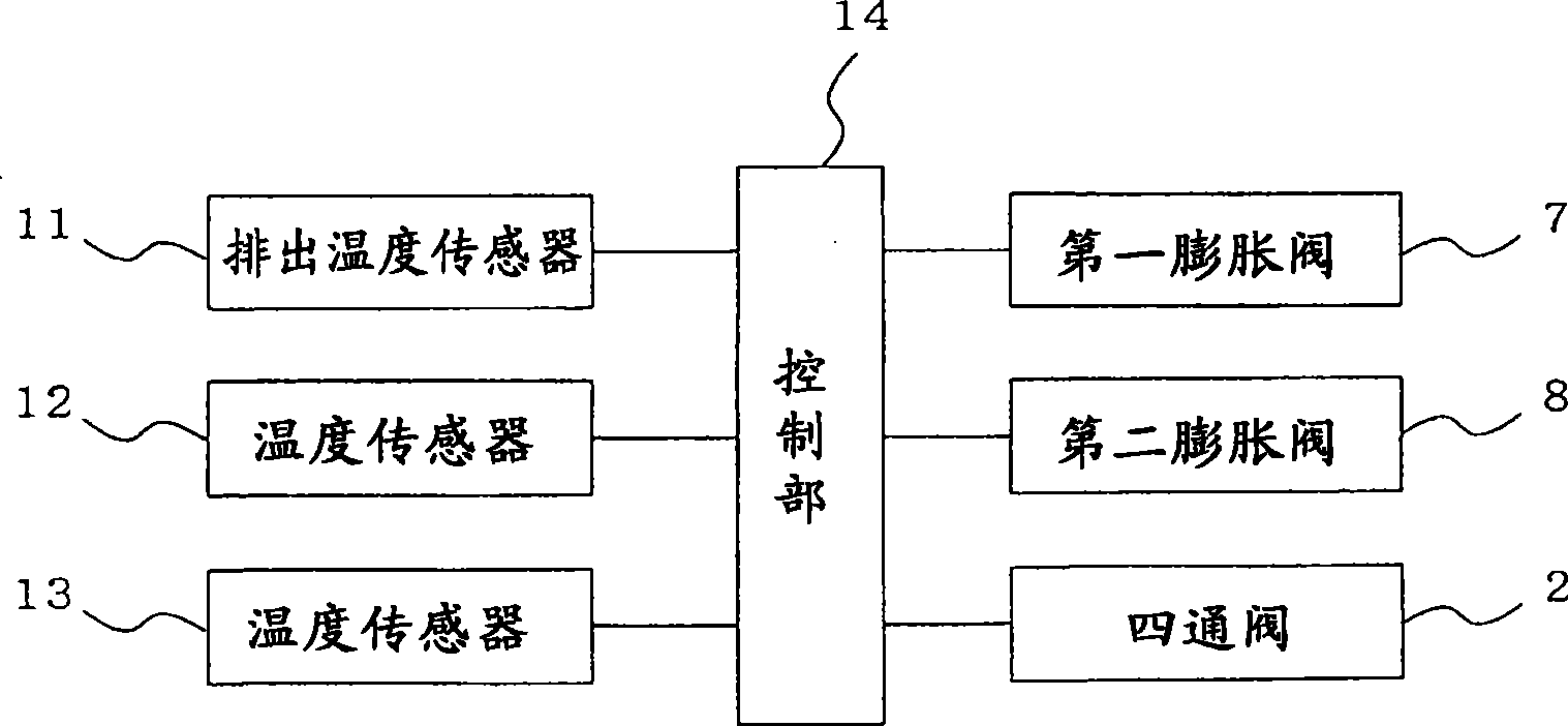 Cooling unit and compressor