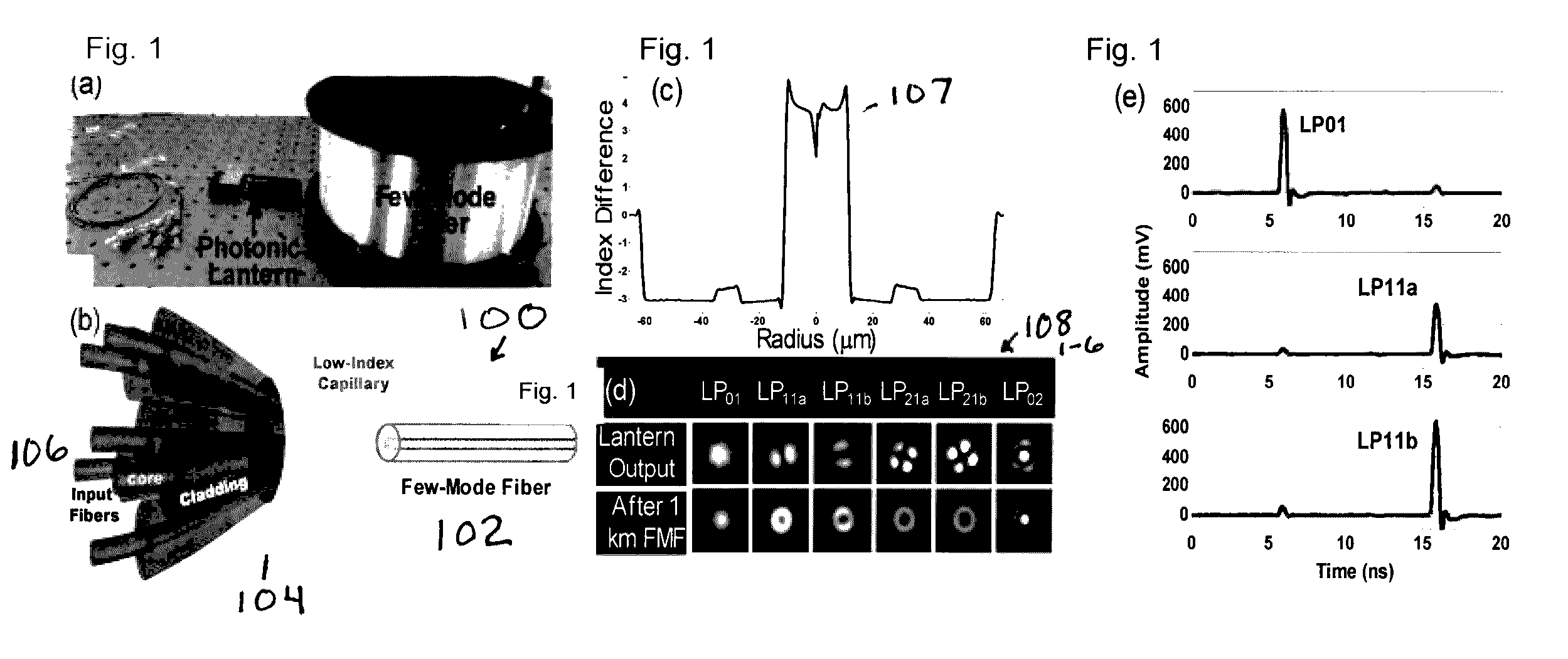 Optical Transmission Apparatus, Method, and Applications Thereof