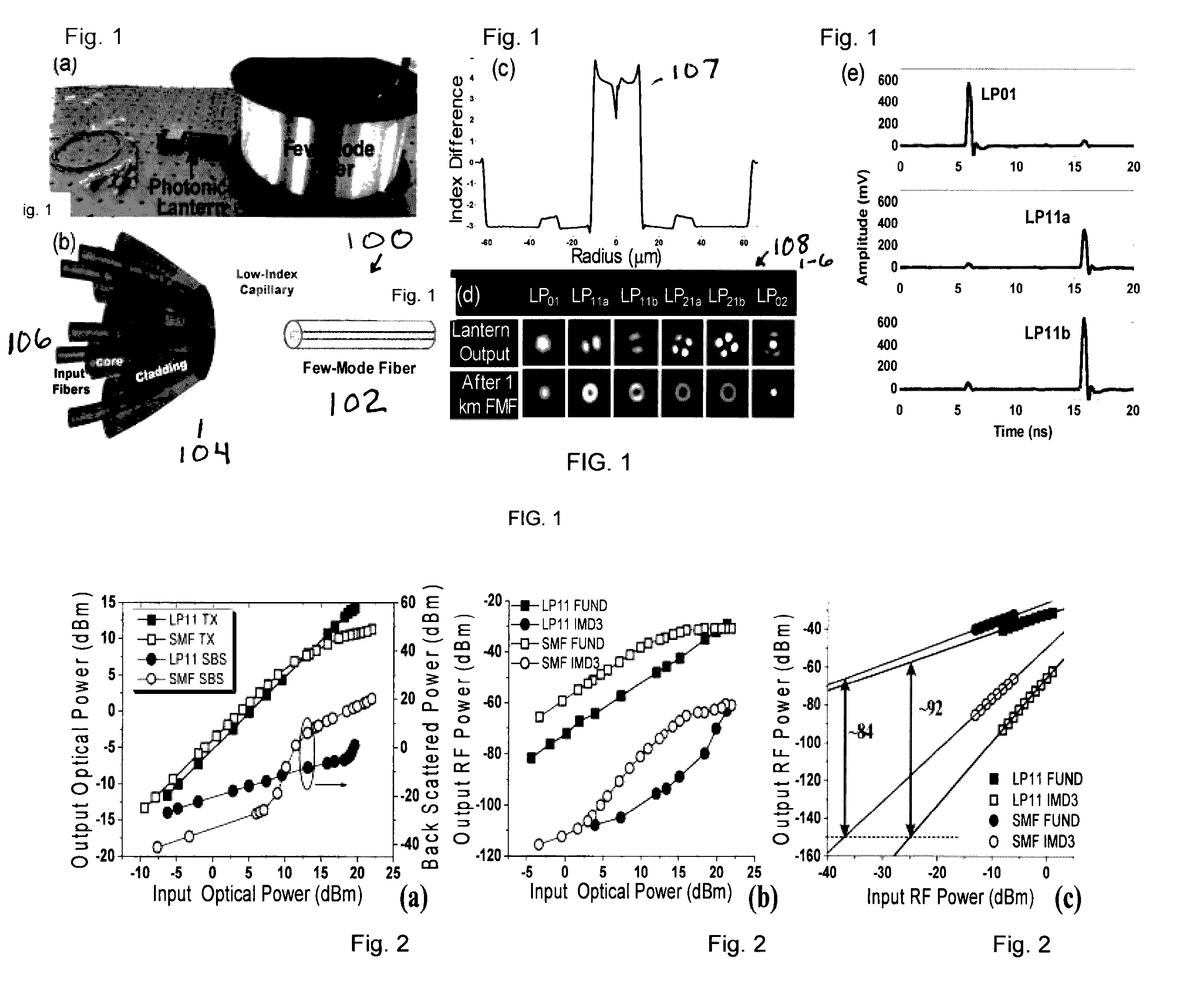 Optical Transmission Apparatus, Method, and Applications Thereof