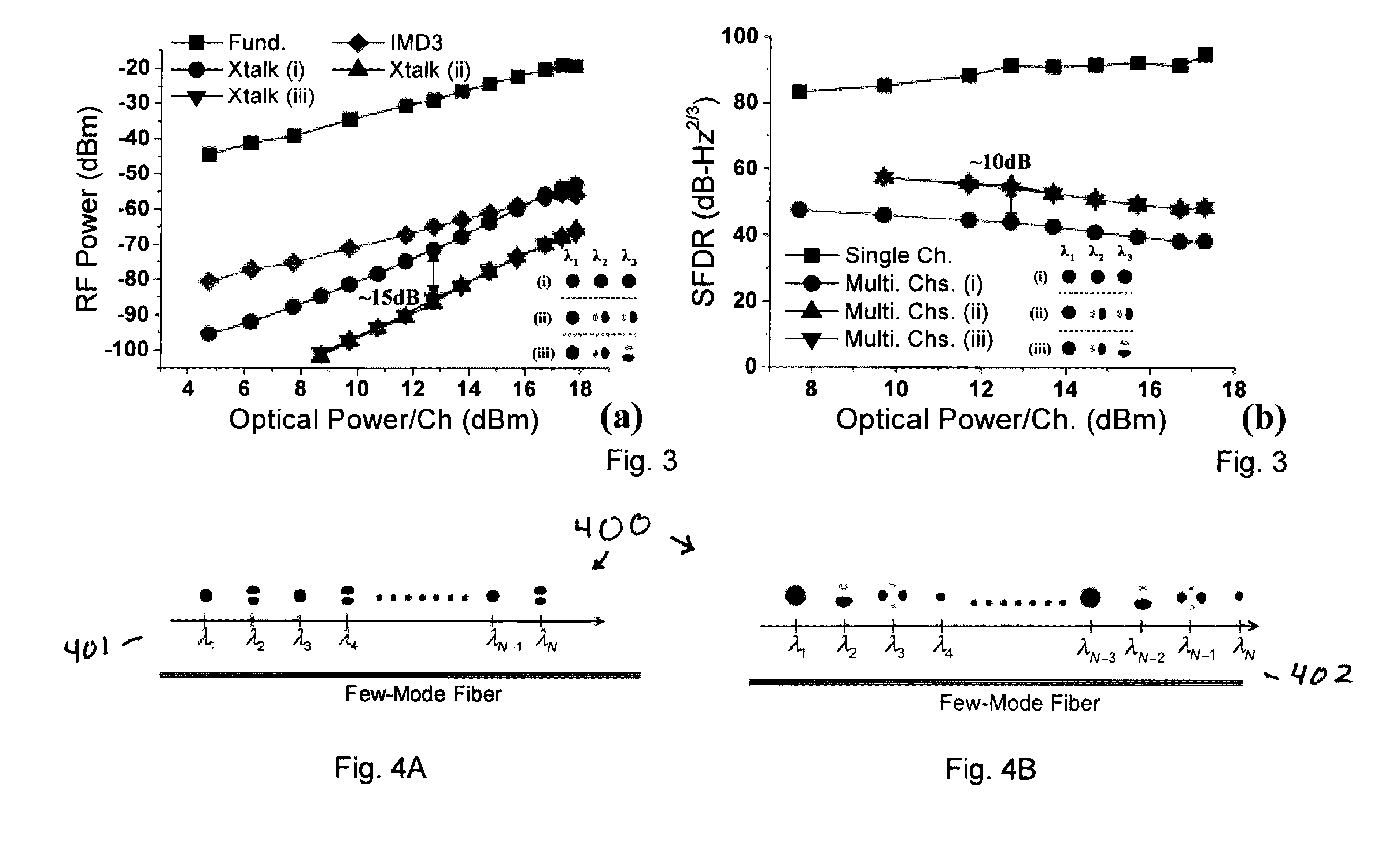 Optical Transmission Apparatus, Method, and Applications Thereof