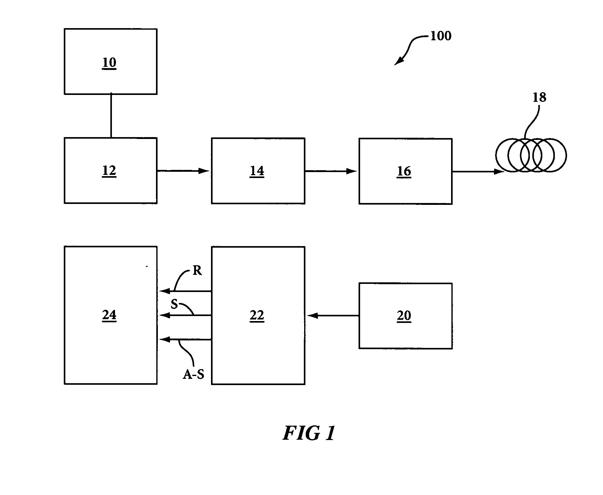 Single light source automatic calibration in distributed temperature sensing