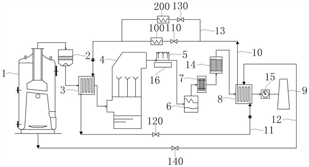 Colored smoke plume removal system and application