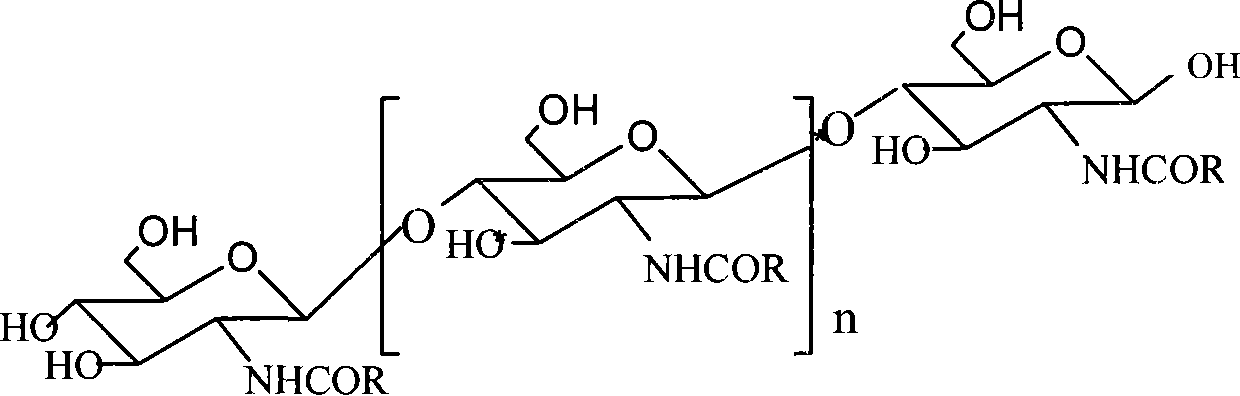 N-nicotinoyl chitosan oligosaccharide and preparation method thereof