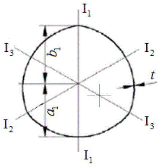 Pass design method for producing seamless steel tubes by utilizing five-rack continuous rolling mill