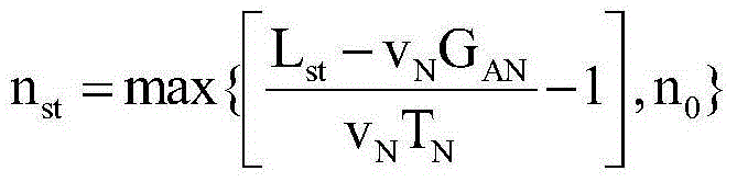 Cooperative control method for variable lanes of city artery