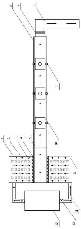 A device and experimental method for simulating greenhouse gas emissions from drainage ditches under intermittent hydrodynamic conditions