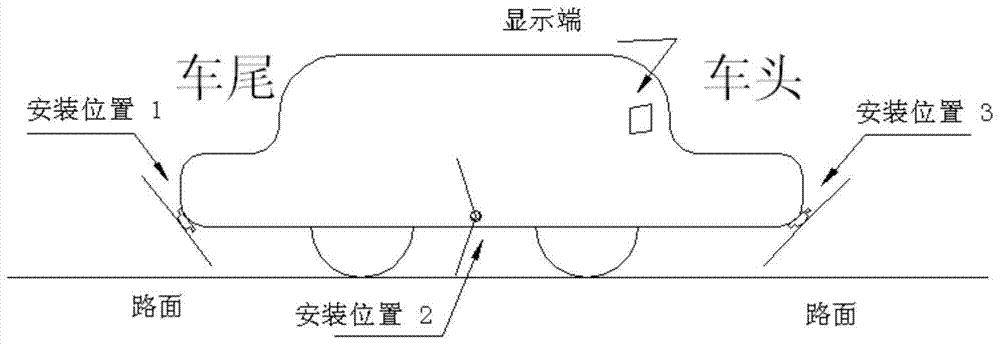 Method and system for monitoring camera in blind spot when starting vehicle