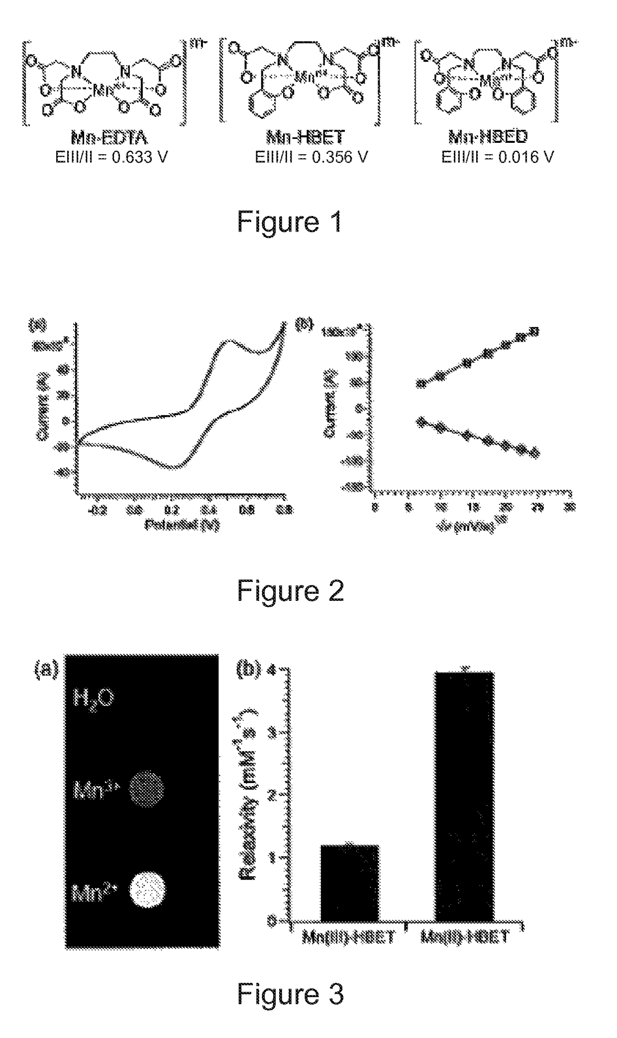 Manganese-based magnetic resonance contrast agents