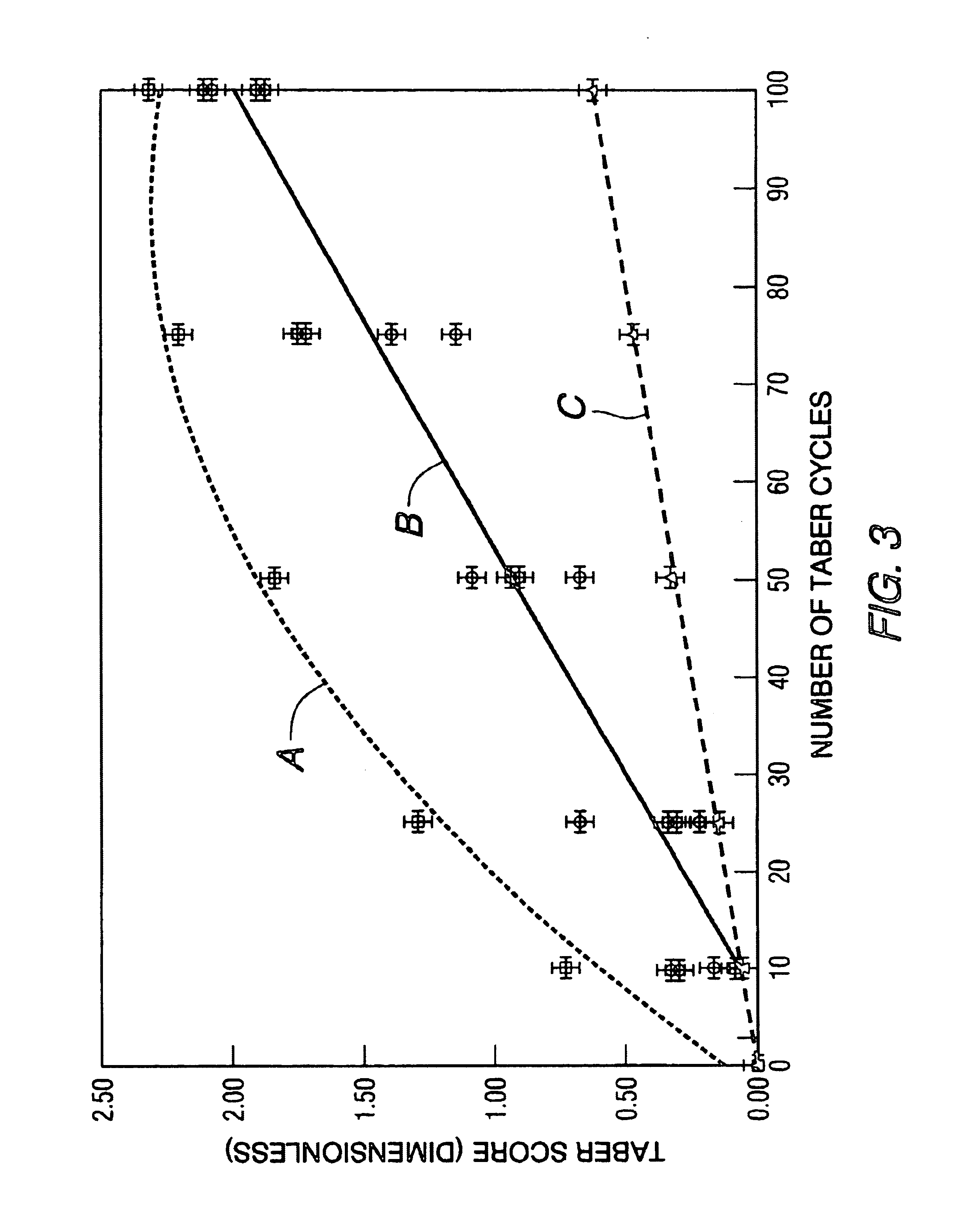 Light-transmitting and/or coated article with removable protective coating and methods of making the same
