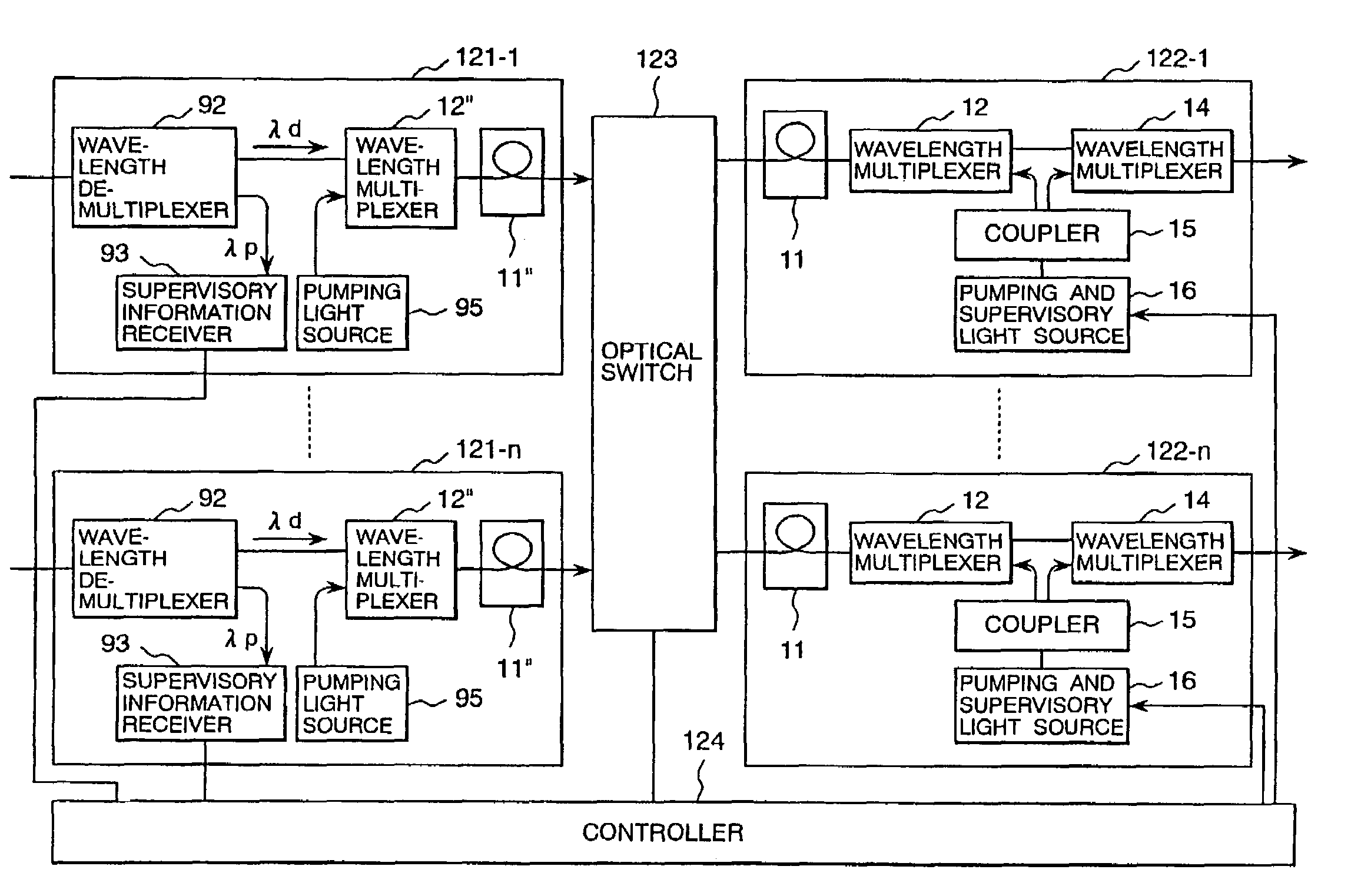 Optical transmission apparatus and optical systems