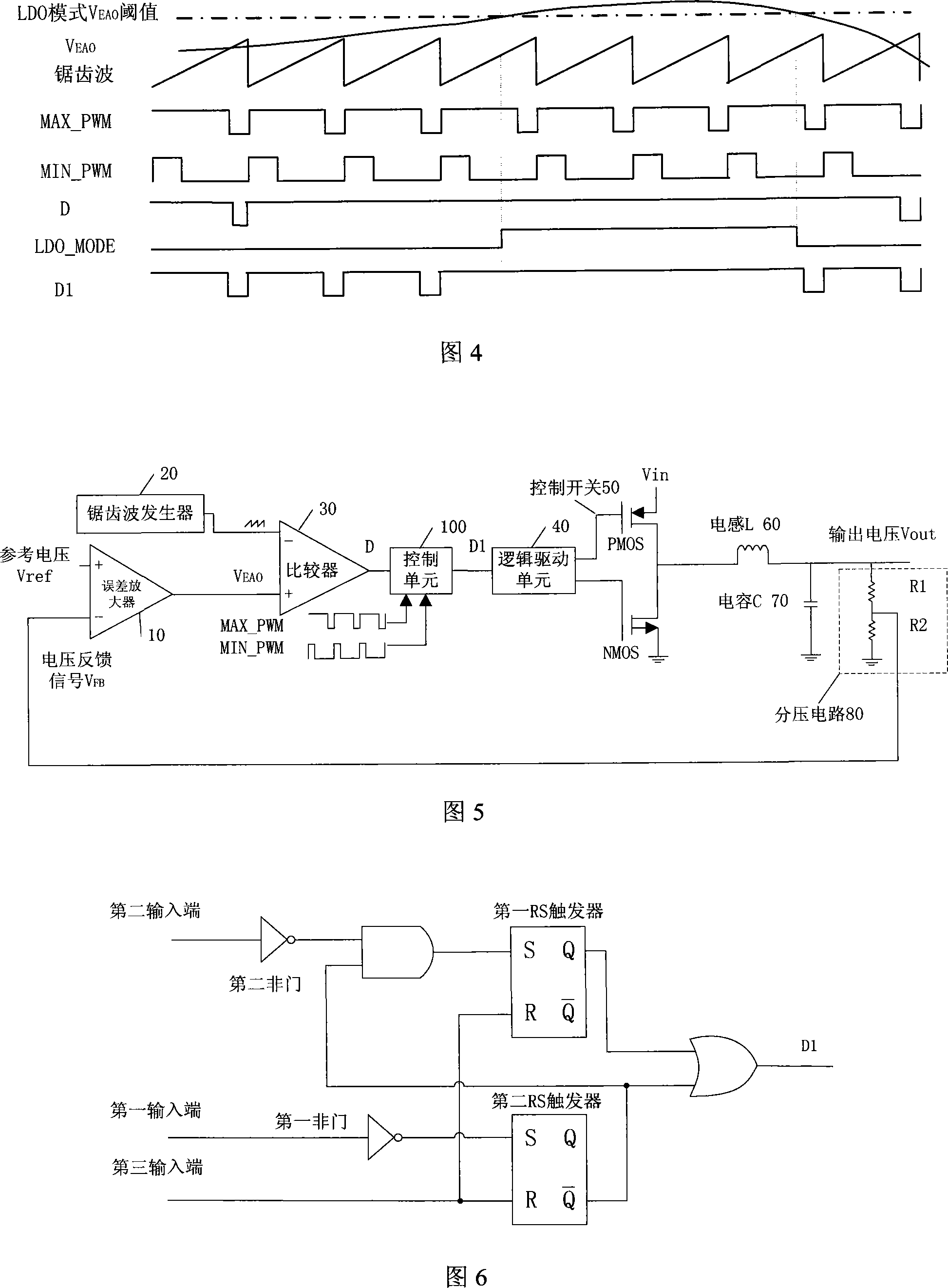 Direct current switch power supply control circuit