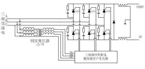 Phase sequence self-adaption trigger circuit of three-phase fully-controlled rectifier induction heating power supply