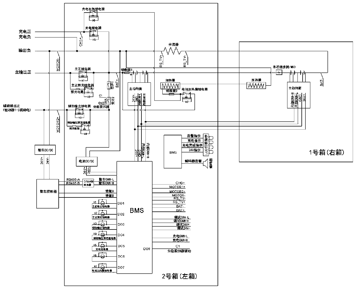 Electrical control system for lithium battery of special vehicle and working mode of system