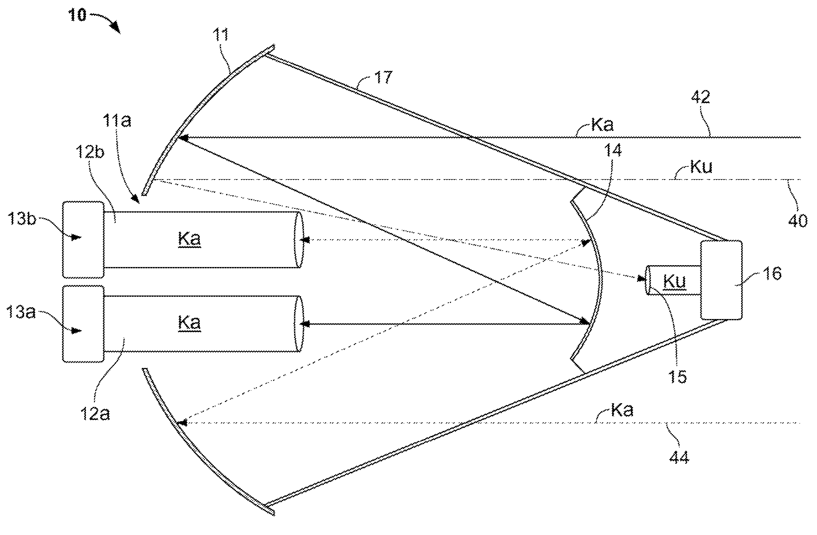 Multi-band antenna system for satellite communications